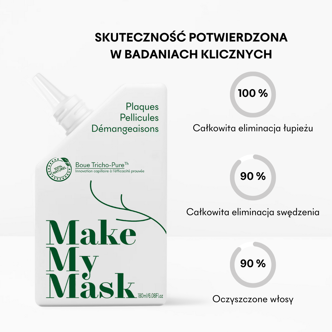 Rezultaty Trycho-Pure w walce z łupieżem