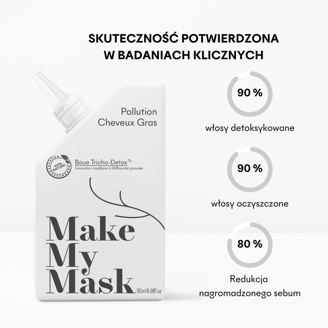 Rezultaty kliniczne Tricho-Detox